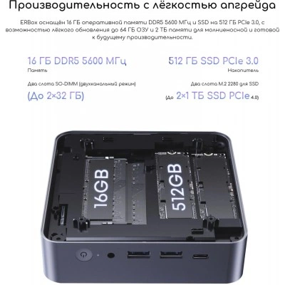 Мини-ПК Acer Gadget E10 ERBox 1747236 Мини-ПК Acer Gadget E10 ERBox 1747236