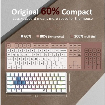 Клавиатура Acer Predator Aethon 330 PKR200 GP.KBD11.04A Клавиатура Acer Predator Aethon 330 PKR200 GP.KBD11.04A